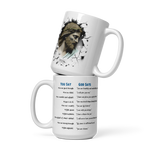 "You Say vs. God Says" Inspirational Mug – Encouragement for Every Day